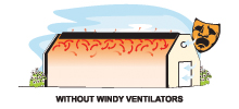 SVS TURBINE VENTILATORS PROMOTE