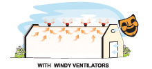 SVS TURBINE VENTILATORS PROMOTE