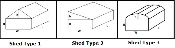 SUDHA VENTILATING SYSTEM PVT. LTD.